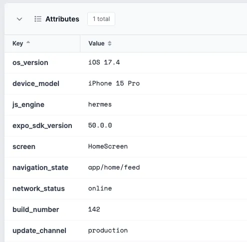 BugSplat custom attributes and context