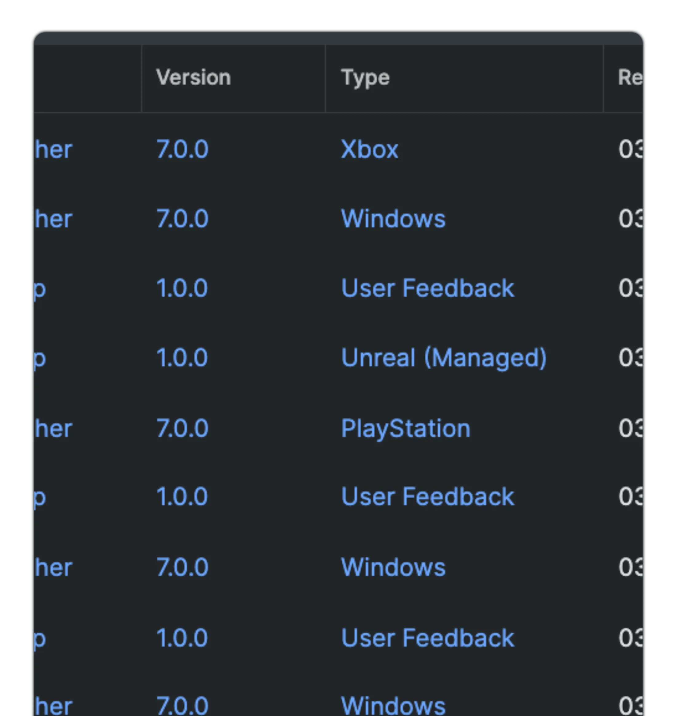 Cross-platform crash capture
