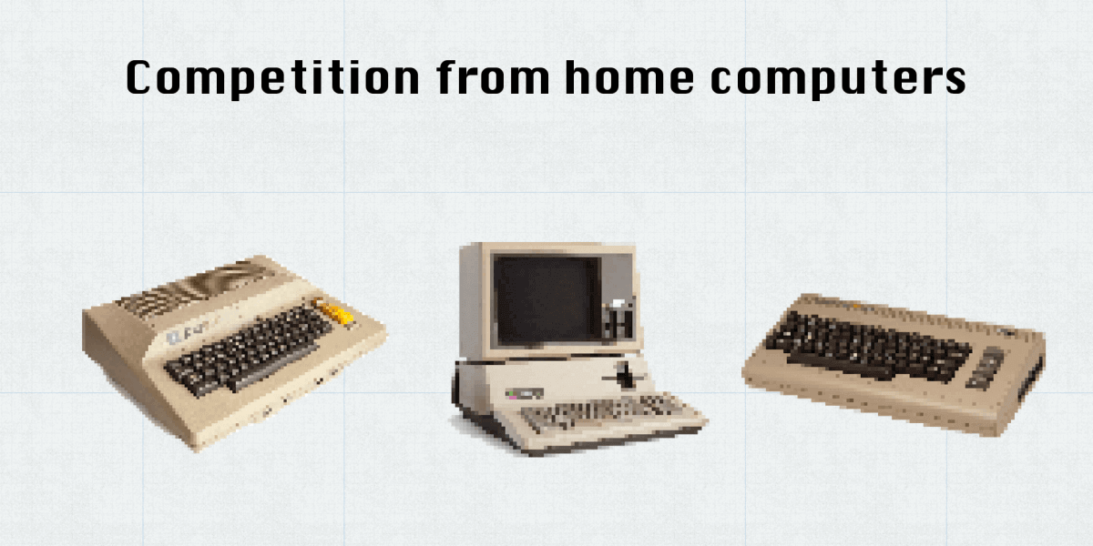 Competition from home computers